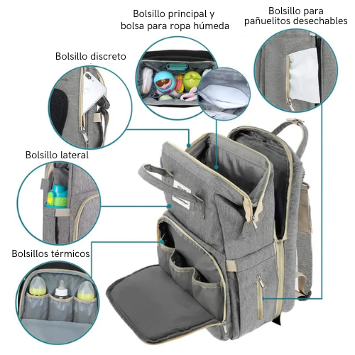 Mochila Alma de Mamá® – Organiza, protege y acompaña